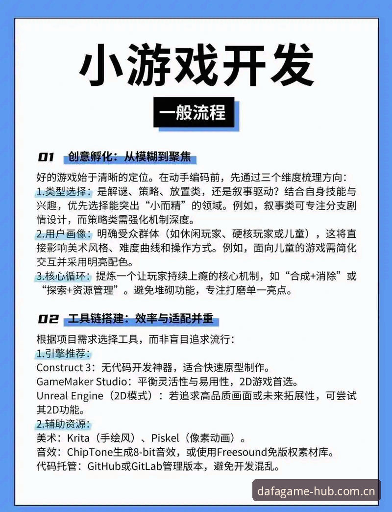 5个高效选择大发电子游戏的实用技巧，助你快速上手