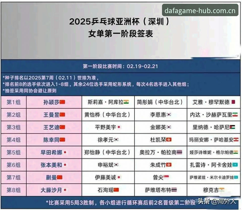 最新大发APP最新版下载 世界杯观赛受阻?从签证危机看海外出行与娱乐的实用应对策略