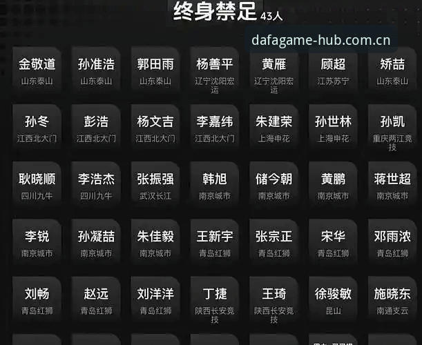 足坛反腐vs电子游戏体验：从第三批禁足名单看竞技精神的边界与选择