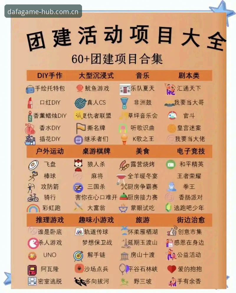 掌握大发电子游戏列表：高效解锁娱乐体验的实用技巧